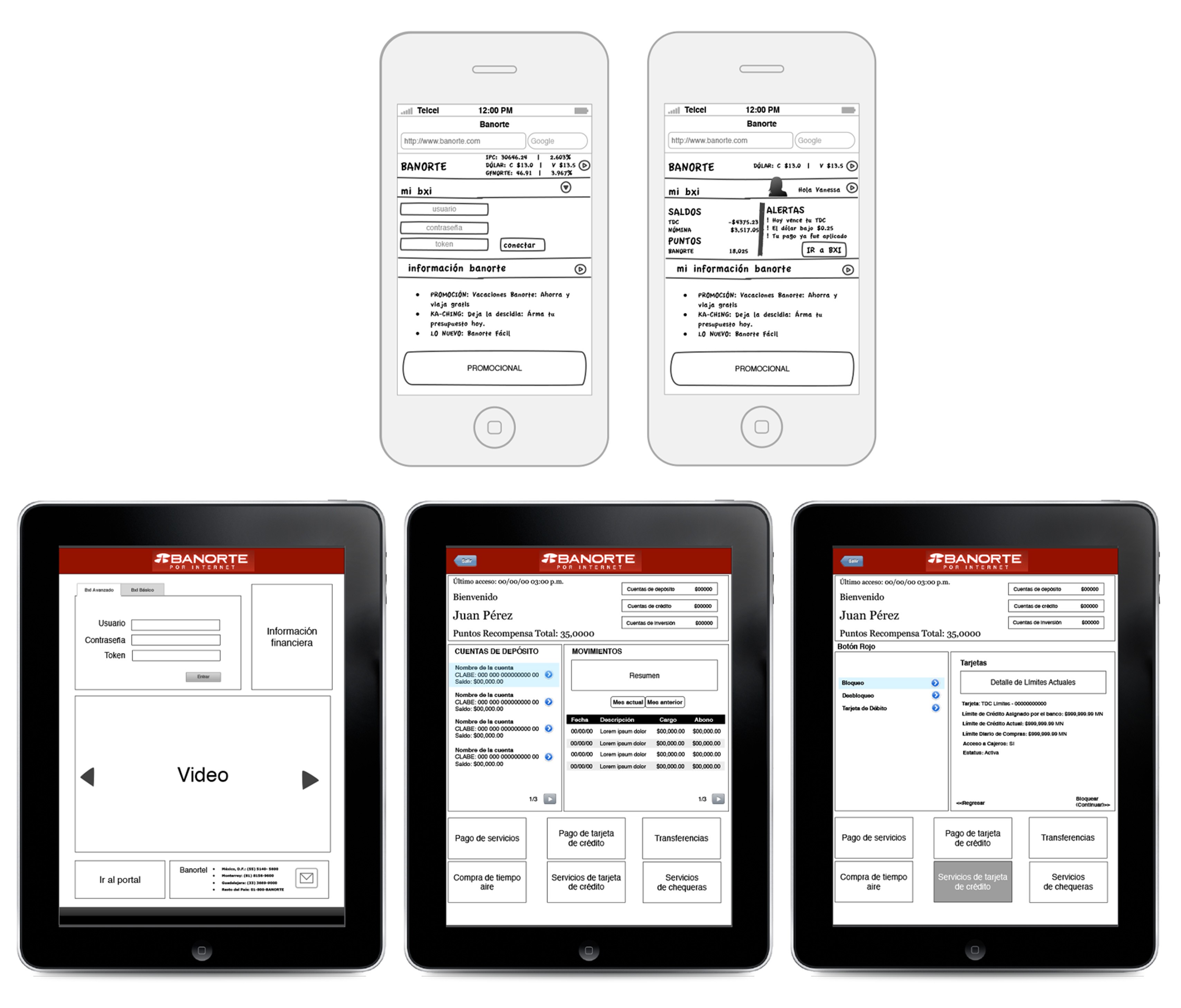 wireframes